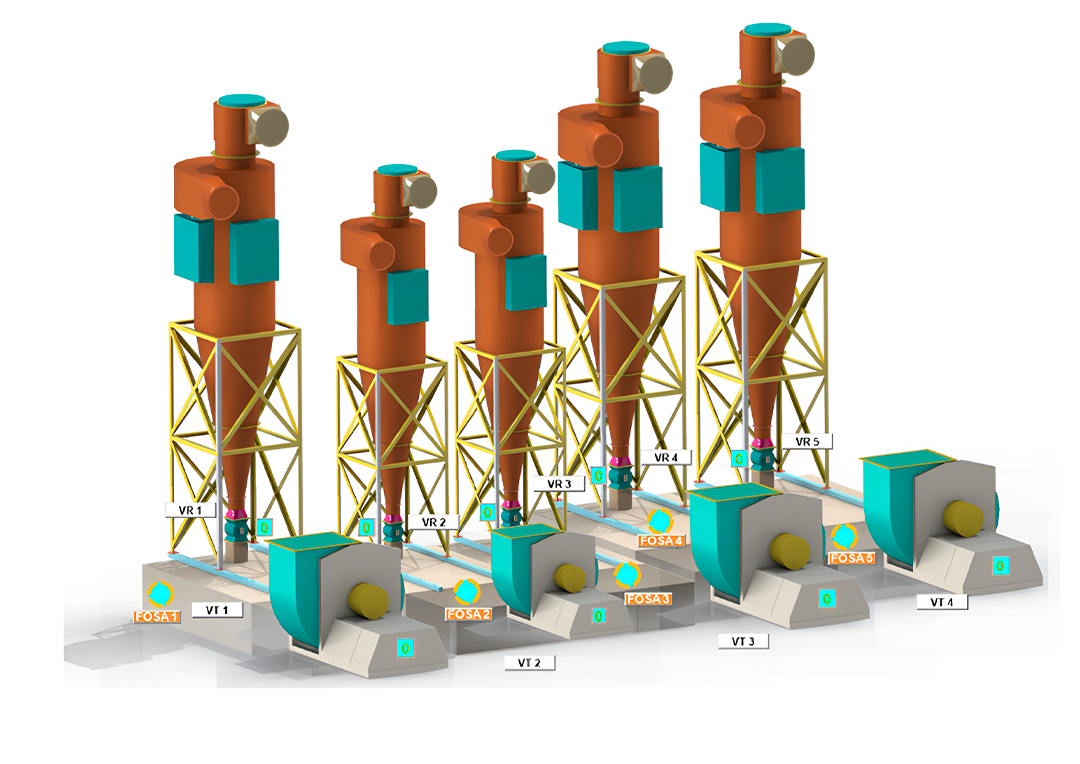 Automatización de Planta de Producción