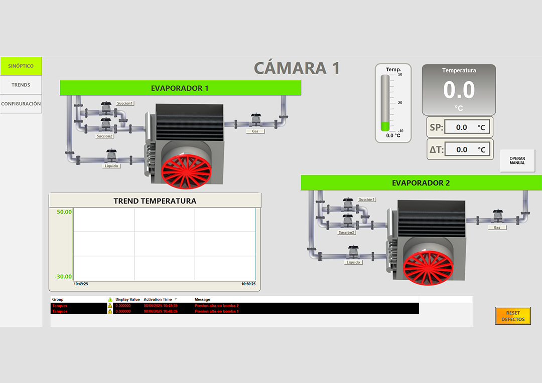 Sistema de monitoreo y control de temperatura de cuartos fríos