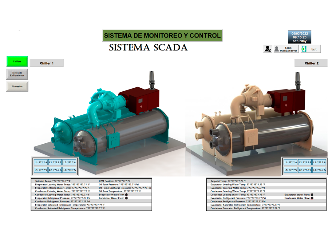 Diseño e Implementación de Sistema SCADA