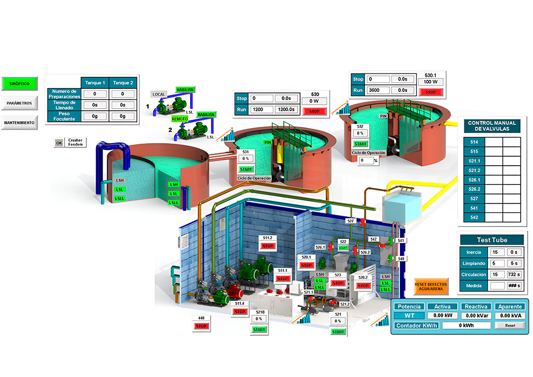 Diseño e implementación de Sistema SCADA