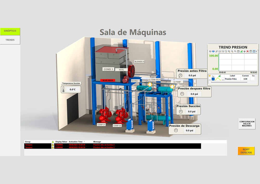 Sistema de monitoreo y control de temperatura de cuartos fríos