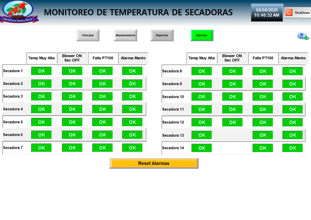 Monitoreo de Temperaturas de Secadoras Horizontales y Verticales