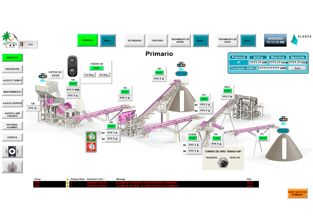 Monitoreo y Control Total de la Planta.