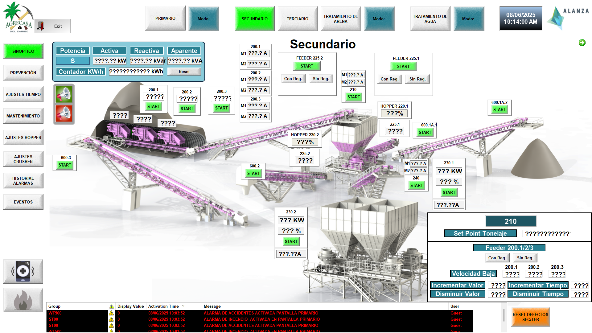 Monitoreo y Control Total de la Planta.